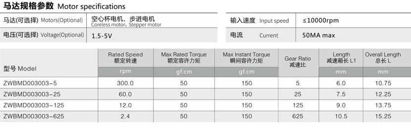 3.4mm減速電機(jī)