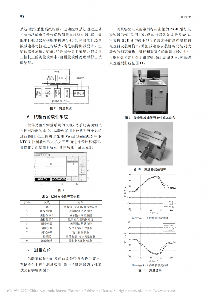 微小型行星減速器強(qiáng)度性能試驗臺的研制