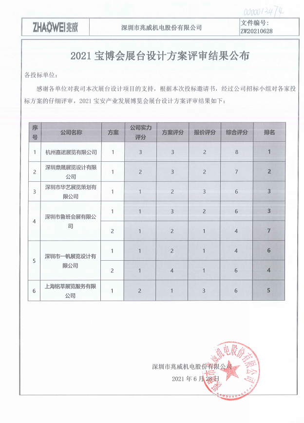 2021年寶博會(huì)站臺(tái)設(shè)計(jì)方案評(píng)審結(jié)果公布